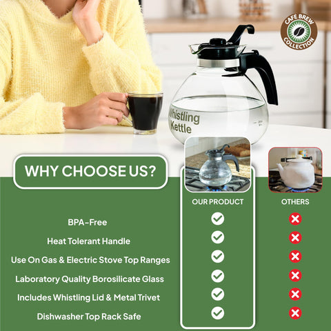 CAFÉ BREW COLLECTION BPA-free kettle keeps tea pure and safe to use