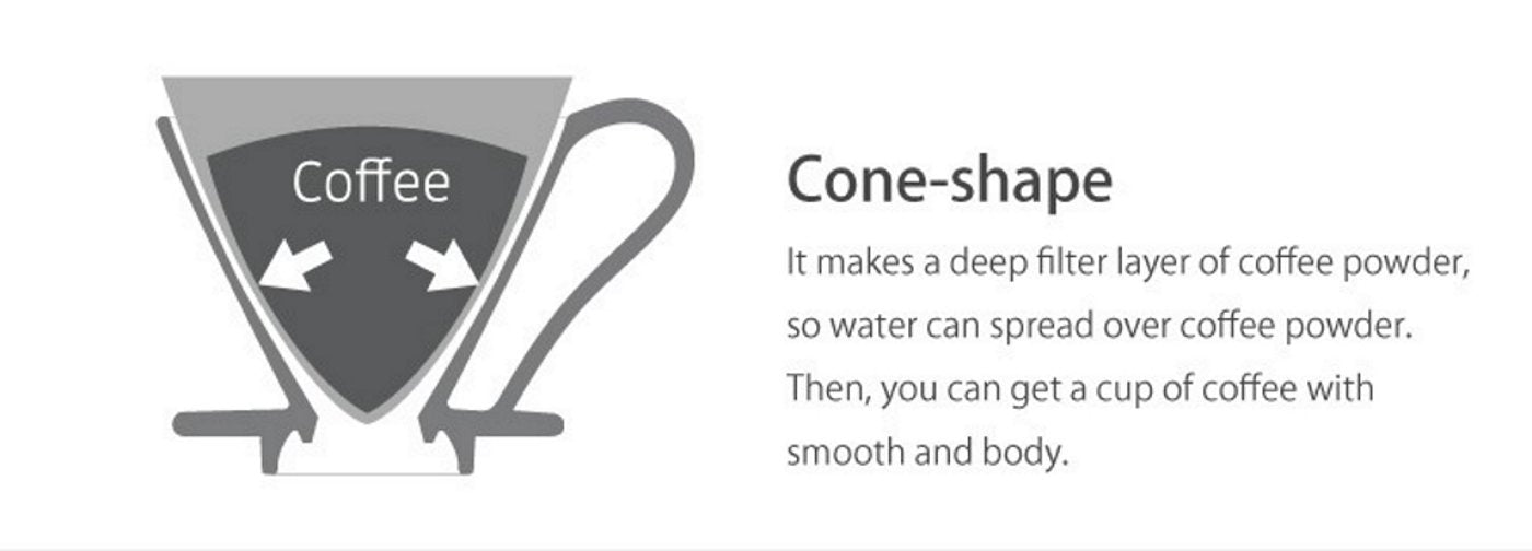 No bleach or chemicals in production; natural pulp yields pure brew.
