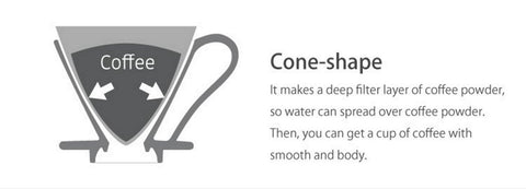 No bleach or chemicals in production; natural pulp yields pure brew.
