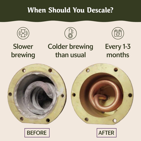 Symbol of longevity with Breville Descaler extending machine life