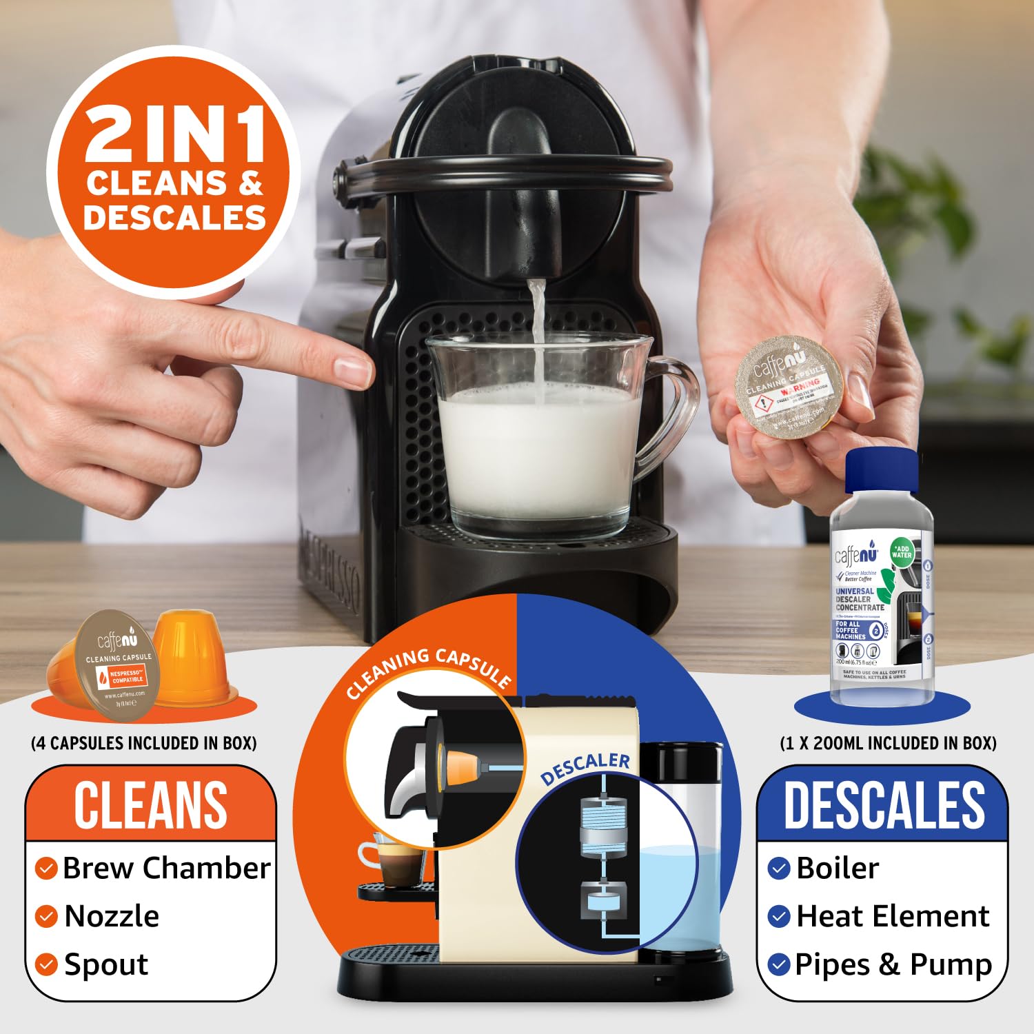 Caffenu compatibility with Nespresso OriginalLine machines illustrated