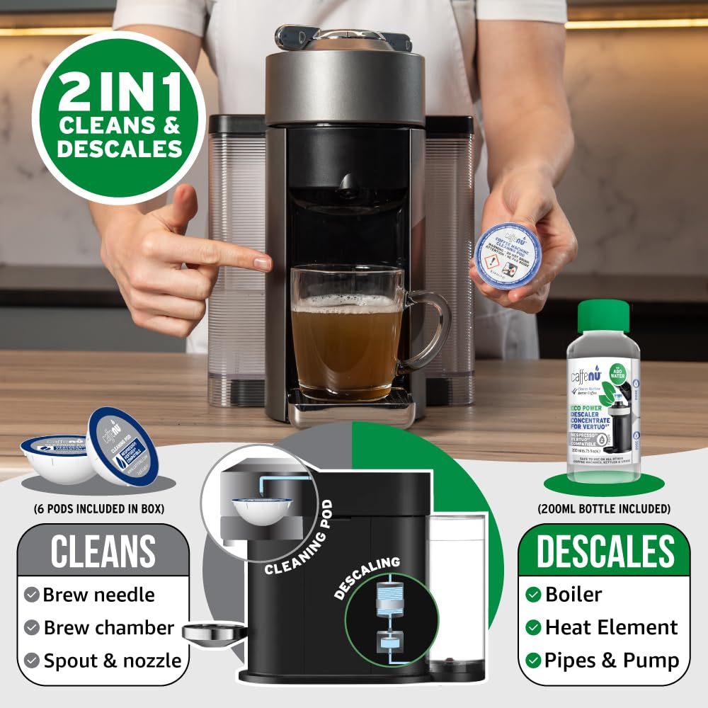 Descaling instructions card for safe home maintenance