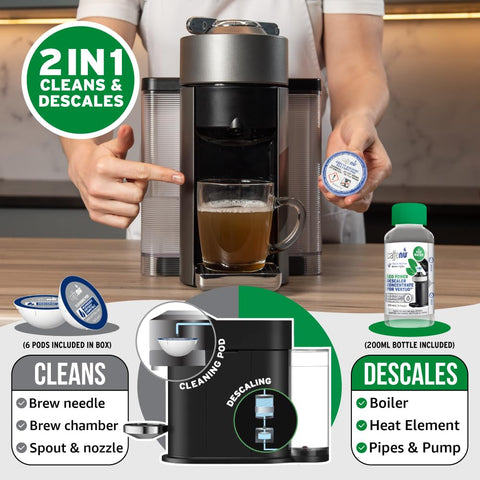 Descaling instructions card for safe home maintenance