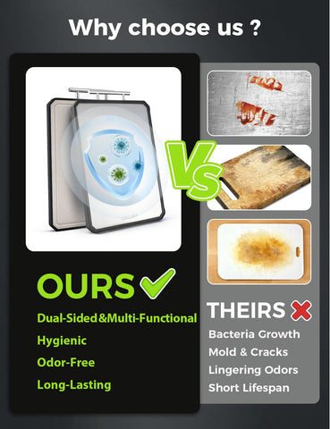 Callsky anti-slip silicone edges keep board stable during slicing.