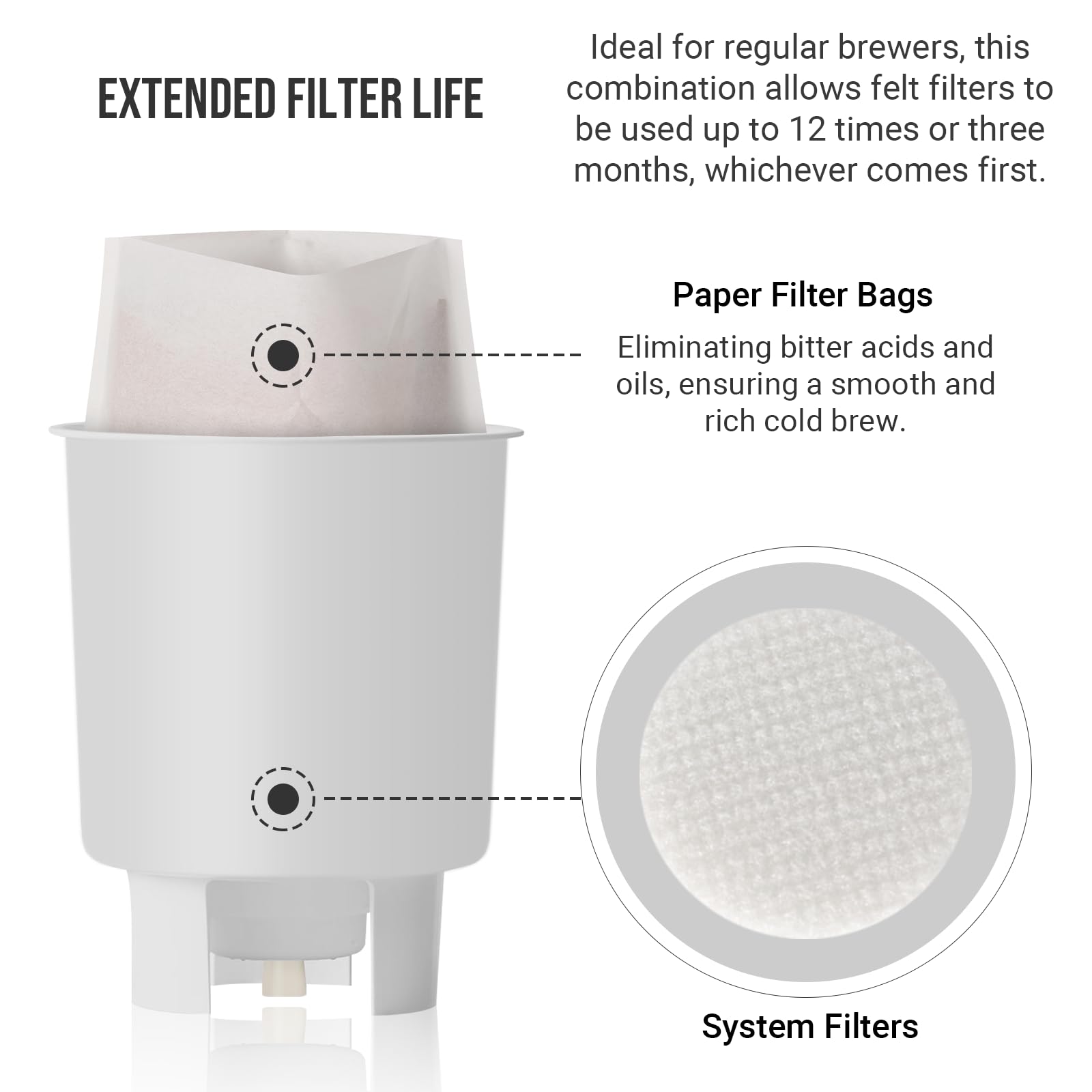 Calvana Toddy filter set close-up highlighting durable materials.