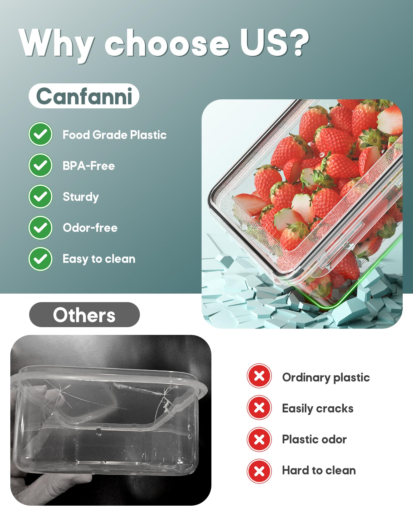 Canfanni containers are microwave and dishwasher safe for easy reheating and cleaning.