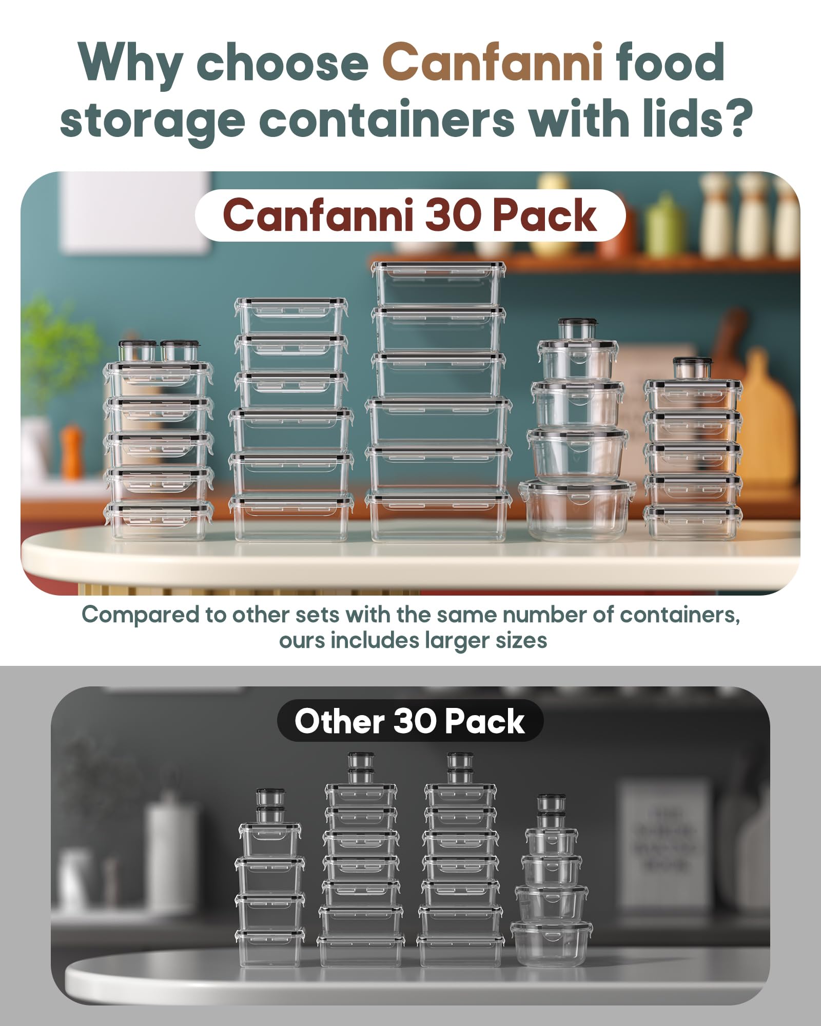 Canfanni nesting design saves kitchen space and keeps lids organized.