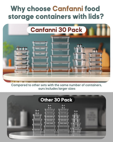 Canfanni nesting design saves kitchen space and keeps lids organized.