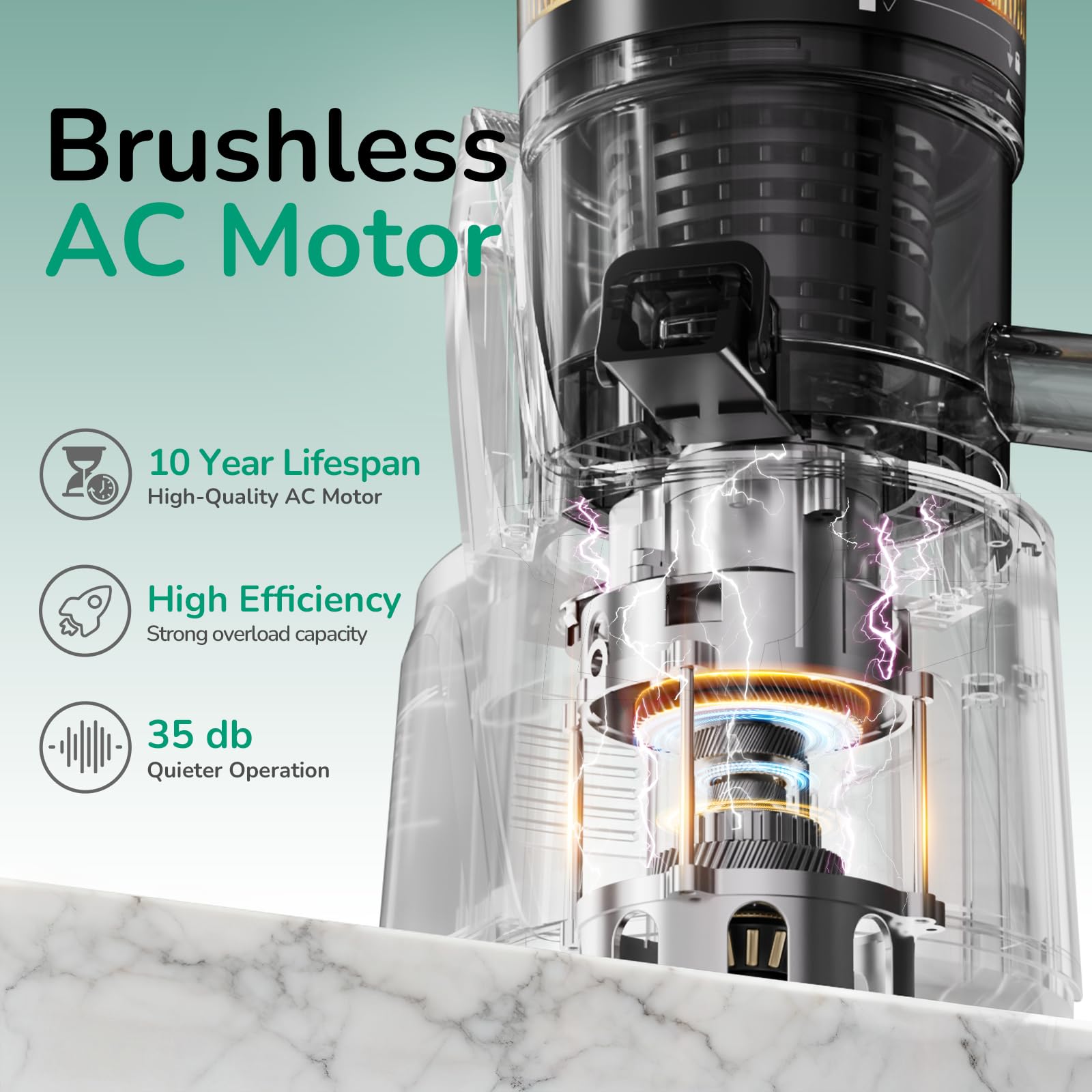 Canoly C16 brushless motor delivers quiet, durable performance.