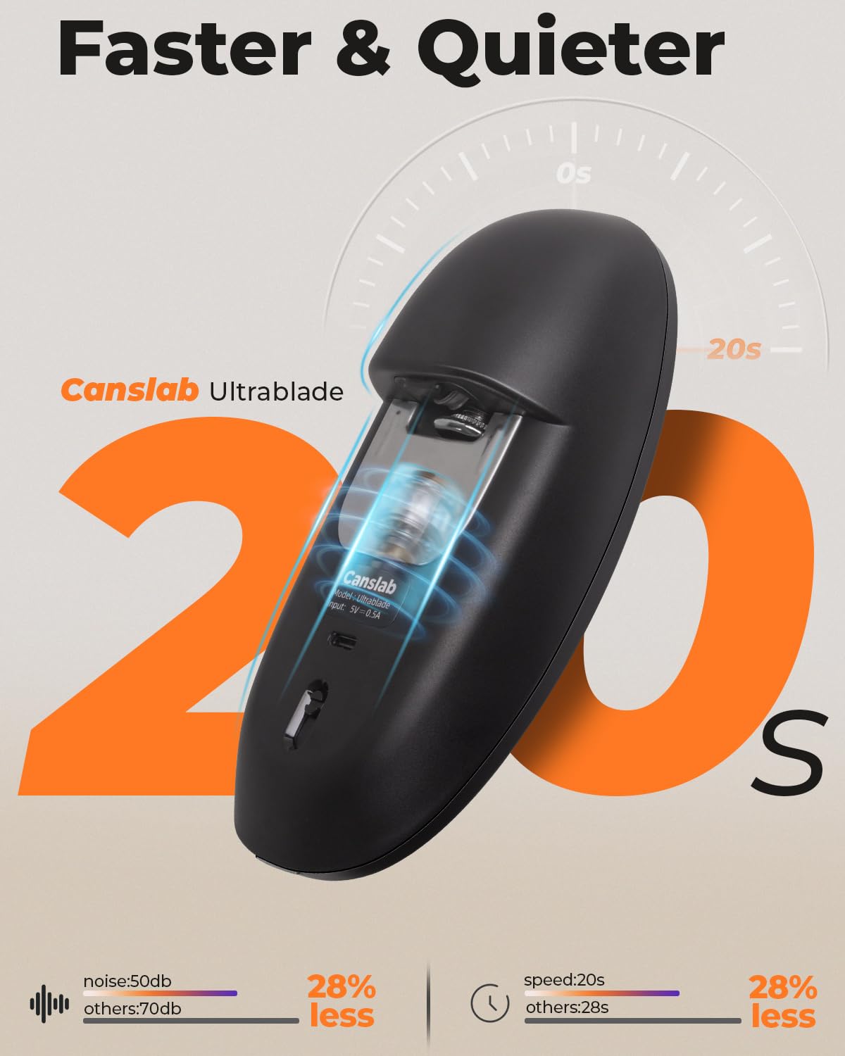 Canslab compact ergonomic housing fits in small kitchens for comfortable grip