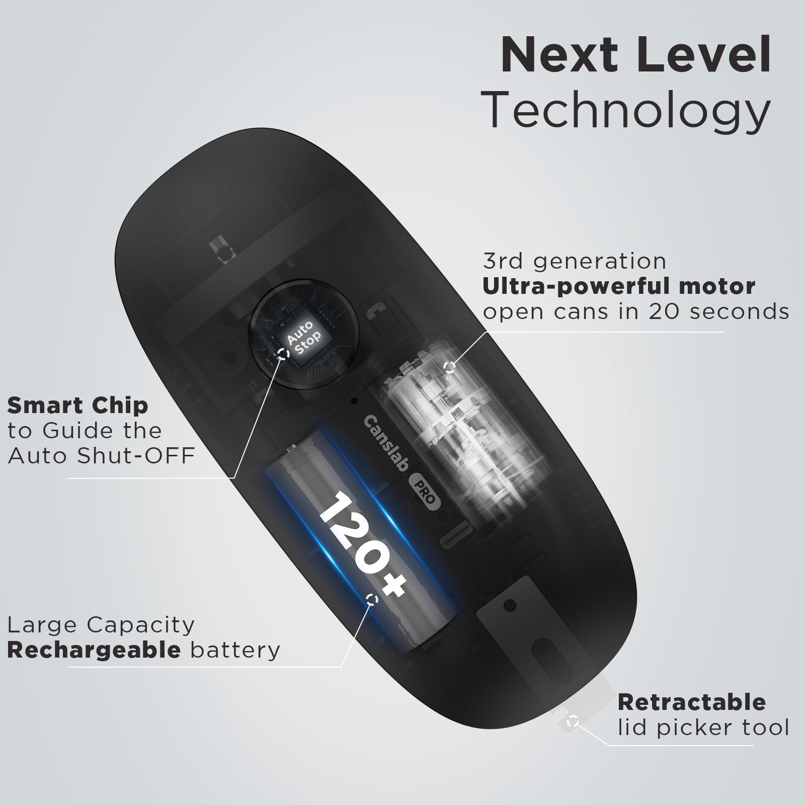 Canslab Ultrablade PRO auto-stop feature ensuring safe, hands-free operation