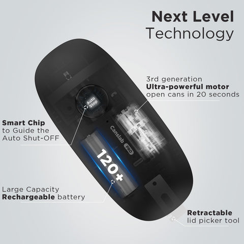 Canslab Ultrablade PRO auto-stop feature ensuring safe, hands-free operation