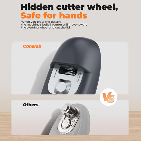 Canslab Ultrablde SE displaying rechargeable battery powering cordless operation.