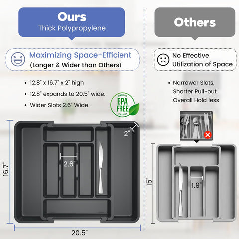 Caperci BPA-free plastic close-up highlighting sturdy, safe material.