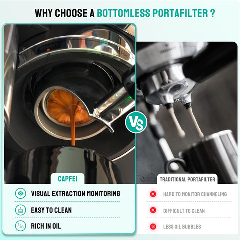 CAPFEI easy-clean design simplifies maintenance after every use.