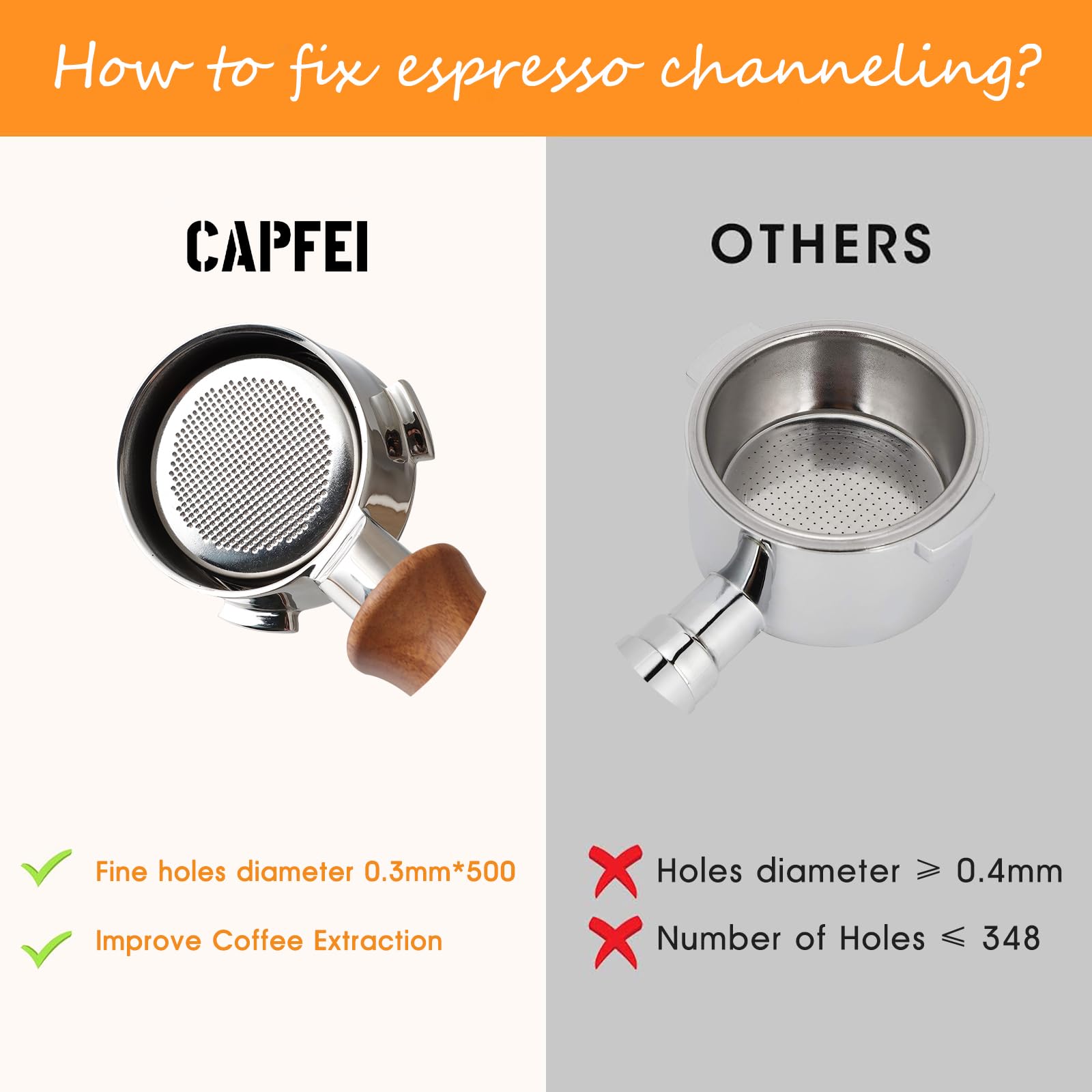 CAPFEI durable stainless steel bottomless portafilter for long-term café use.