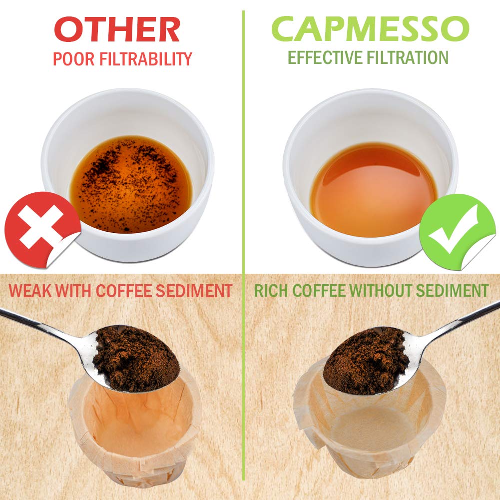 CAPMESSO easy-install Keurig filter, quick morning setup for multiple cups.