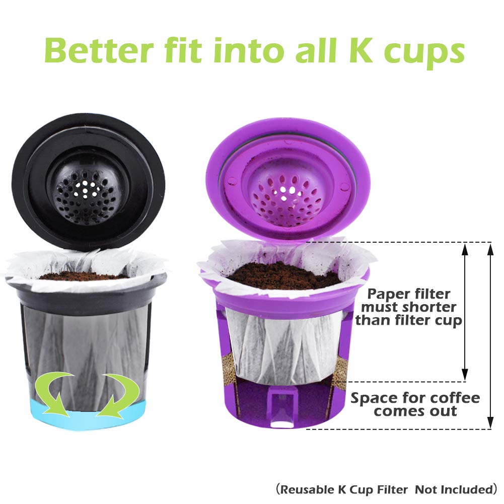 CAPMESSO eco-friendly filters reduce waste during daily coffee routines.