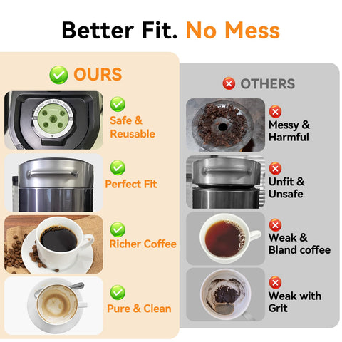 CAPMESSO K cup is dishwasher-safe for quick cleanup