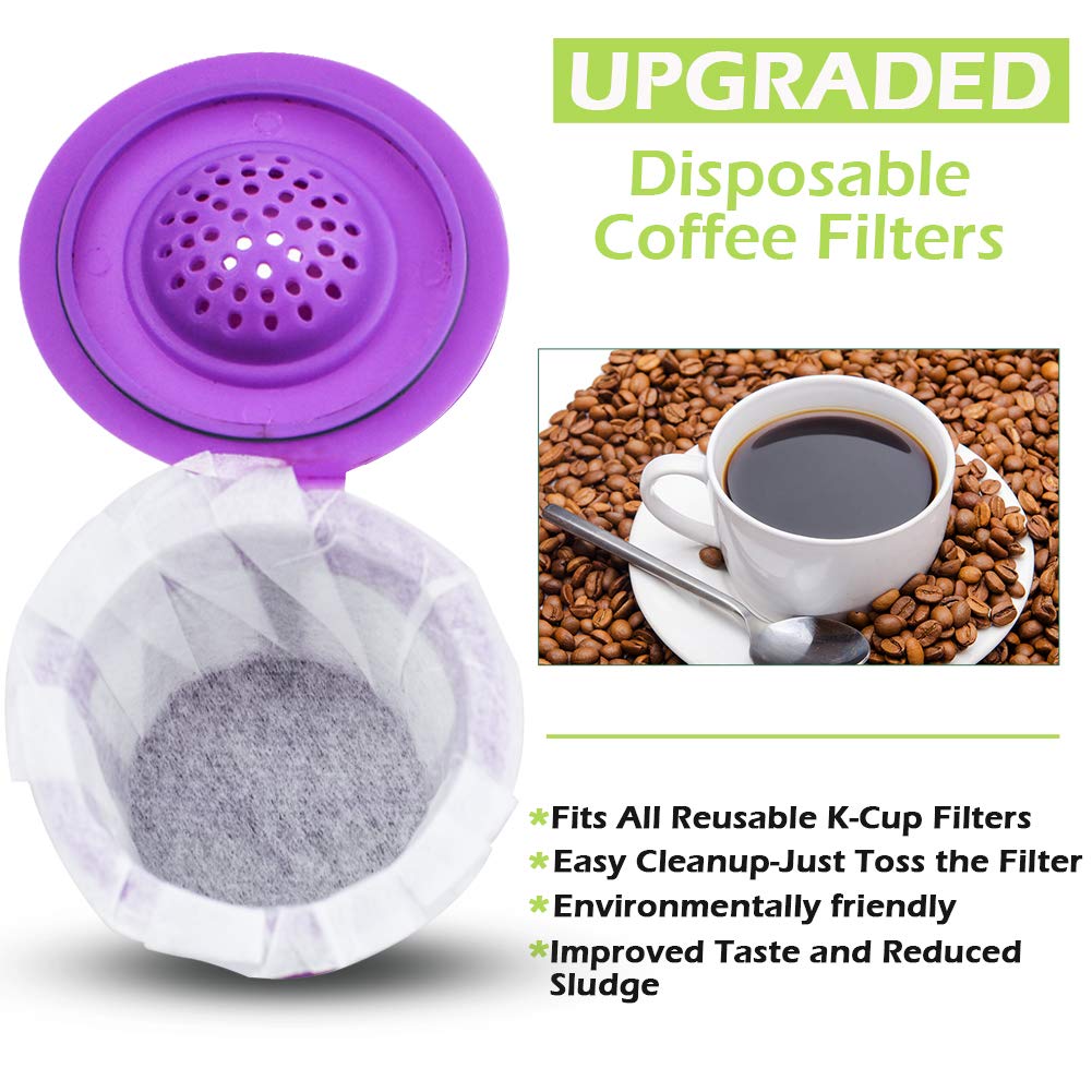 CAPMESSO paper filters inside a reusable K-Cup trap grounds and oils.