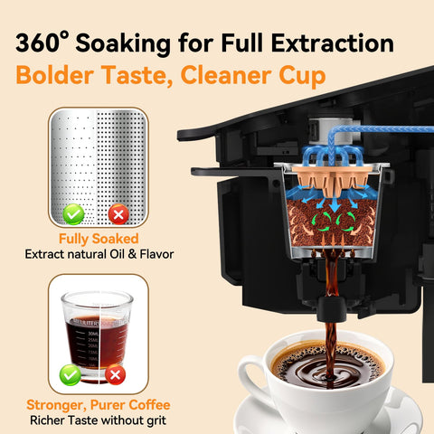 CAPMESSO micro mesh filter for balanced extraction and less residue