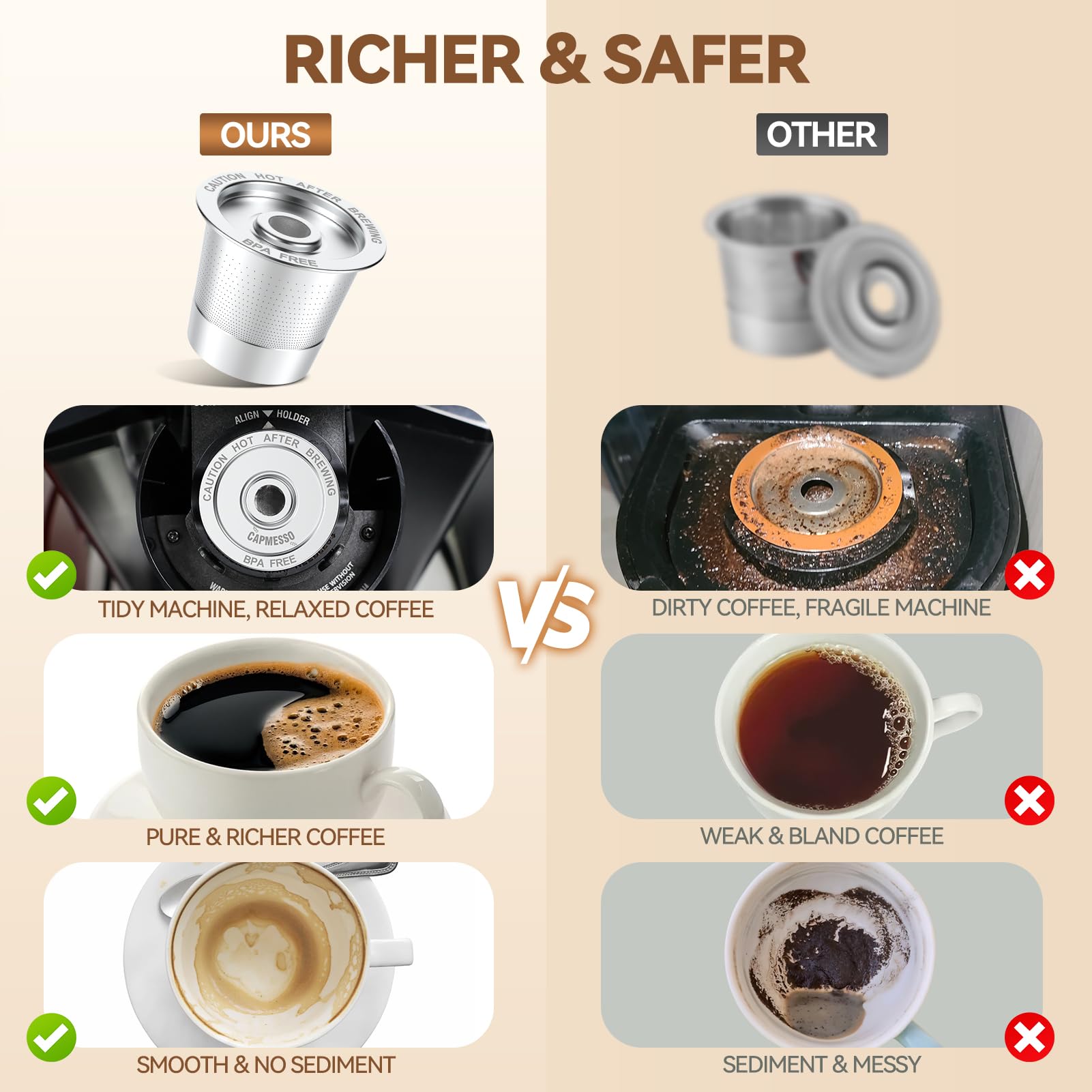 CAPMESSO eco-friendly, BPA-free materials reduce disposable waste.