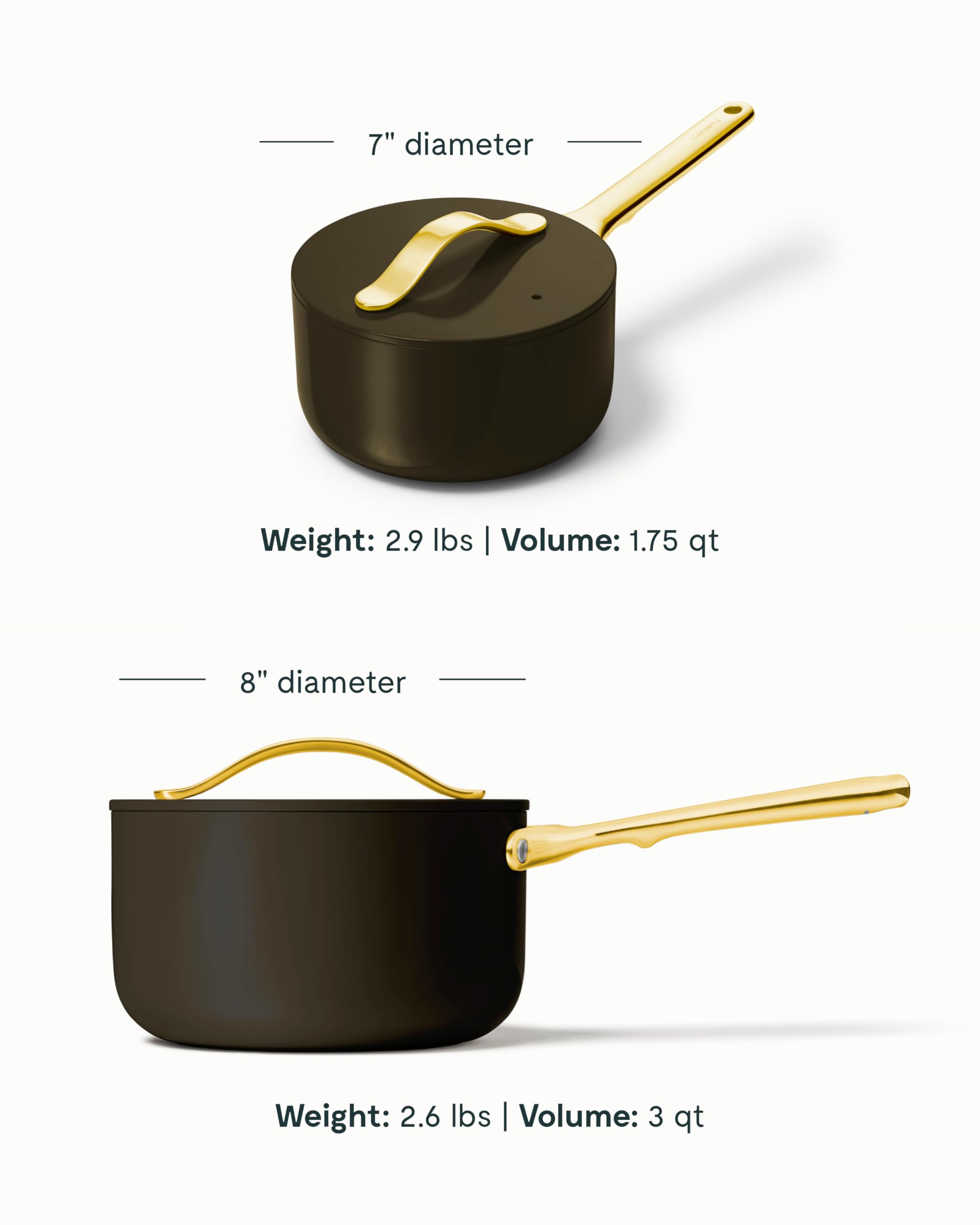 Caraway sauce pan on gas stove demonstrates even heat for smooth simmer