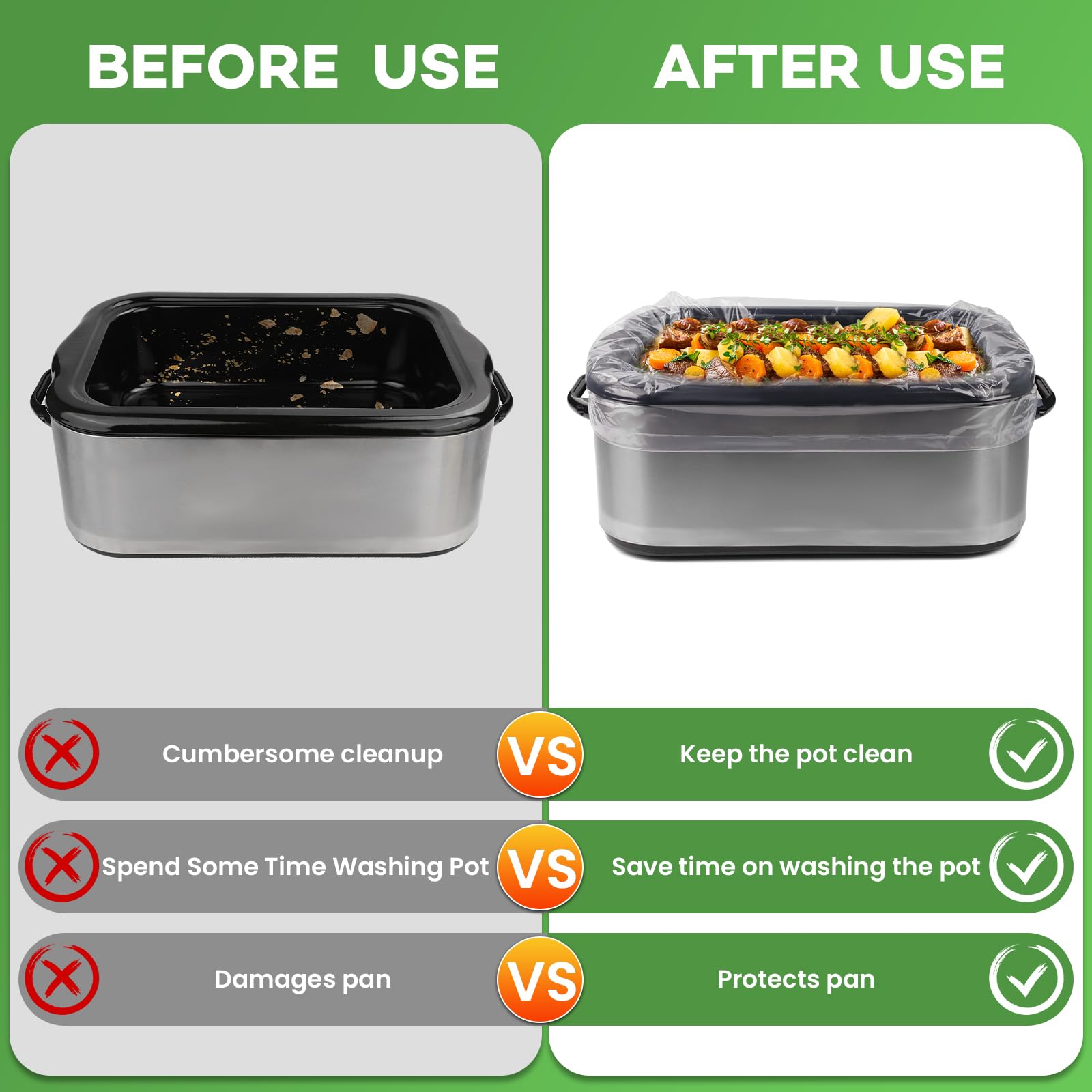 CAREGY liner helps prevent burn spots on roaster surfaces.