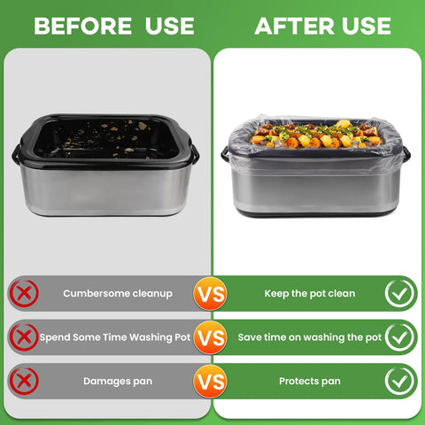 CAREGY liner helps prevent burn spots on roaster surfaces.