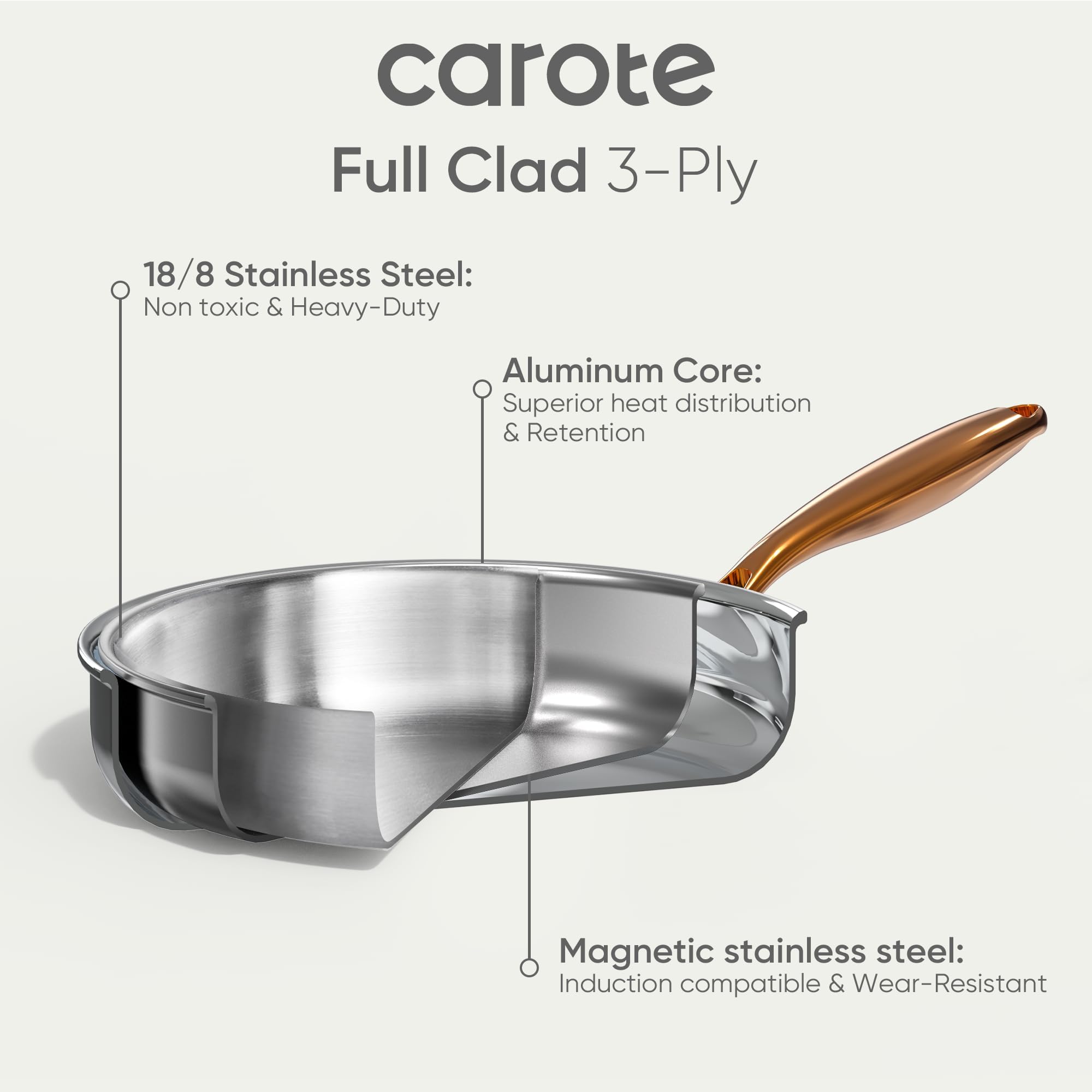 CAROTE pan with lid demonstrates convenient steam and coverage