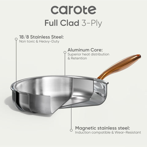 CAROTE pan with lid demonstrates convenient steam and coverage