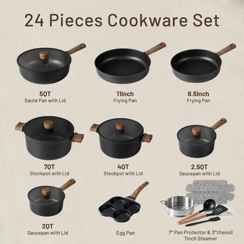 CAROTE 24pc nonstick set saucepan with lid closeup showing even heat distribution.