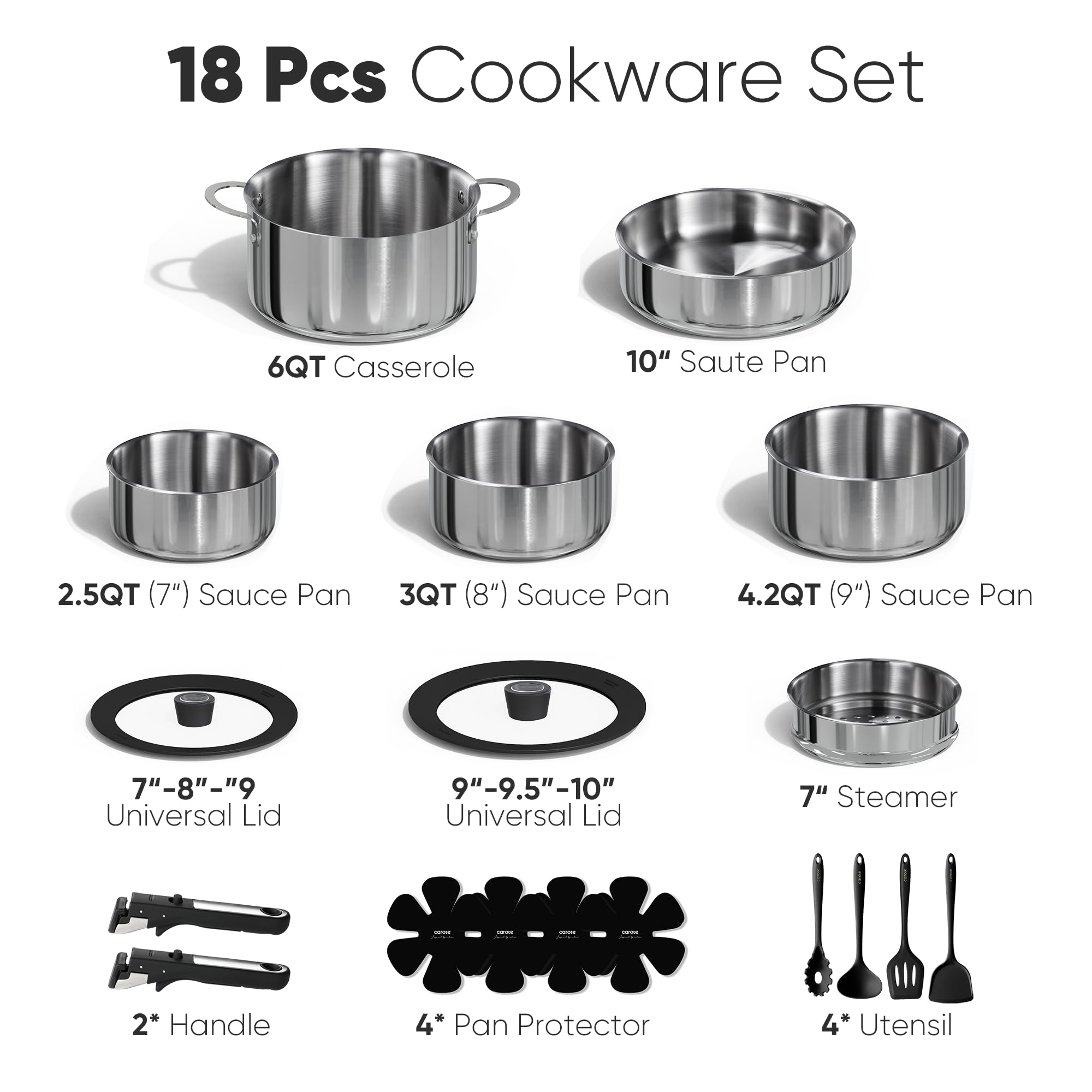 CAROTE 3-ply base delivers even heat distribution across pans.