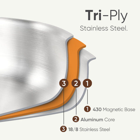 CAROTE 6qt casserole with lid ideal for family meals and one-pot classics.