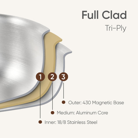 CAROTE tri-ply interior ensures even heat distribution across the pot.
