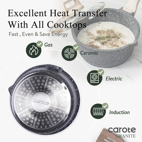 CAROTE all-stove base demonstrates versatile compatibility for ceramic, induction, gas, and electric.