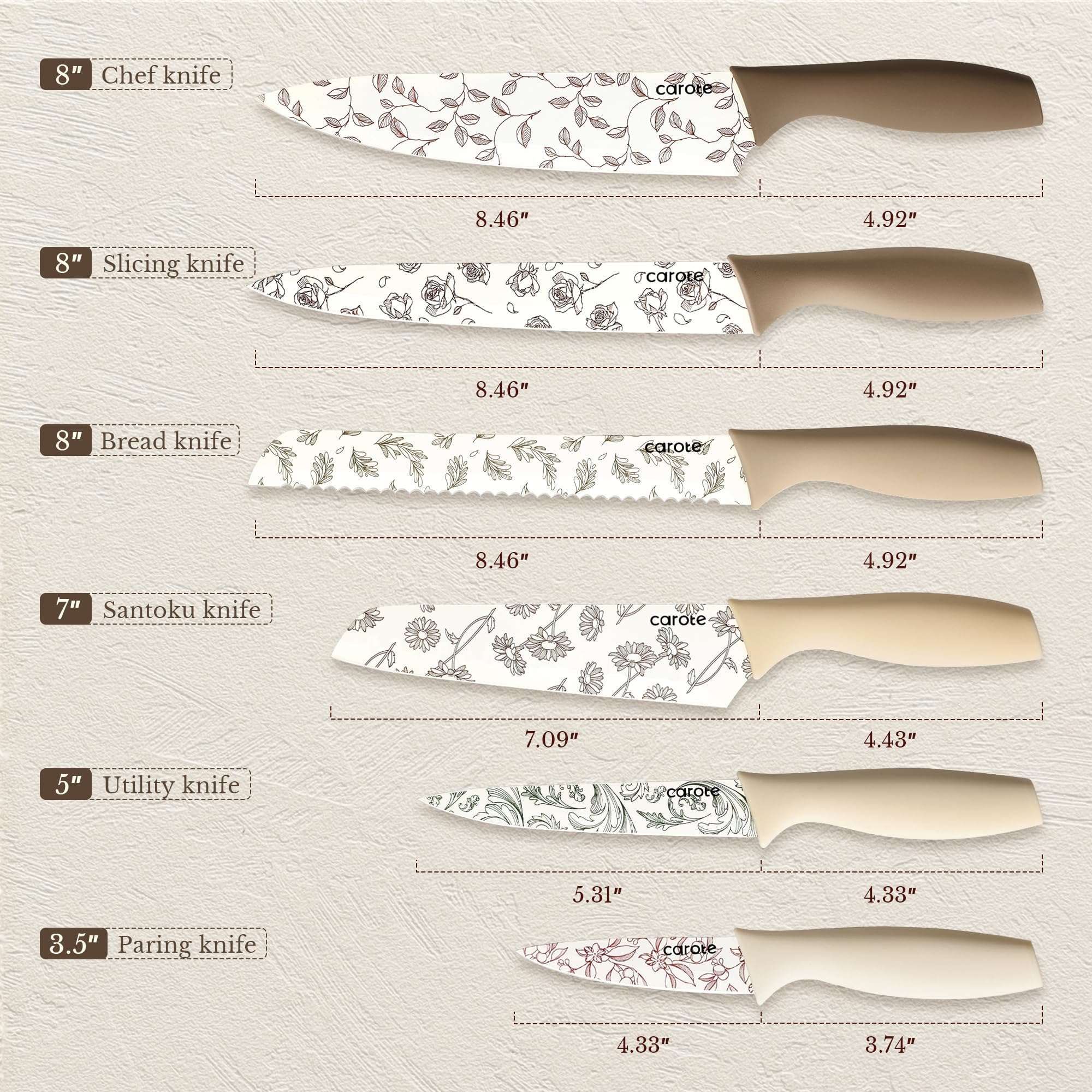 CAROTE blade guards shown with the knife set for safe storage