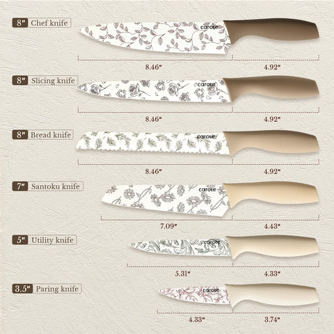 CAROTE blade guards shown with the knife set for safe storage
