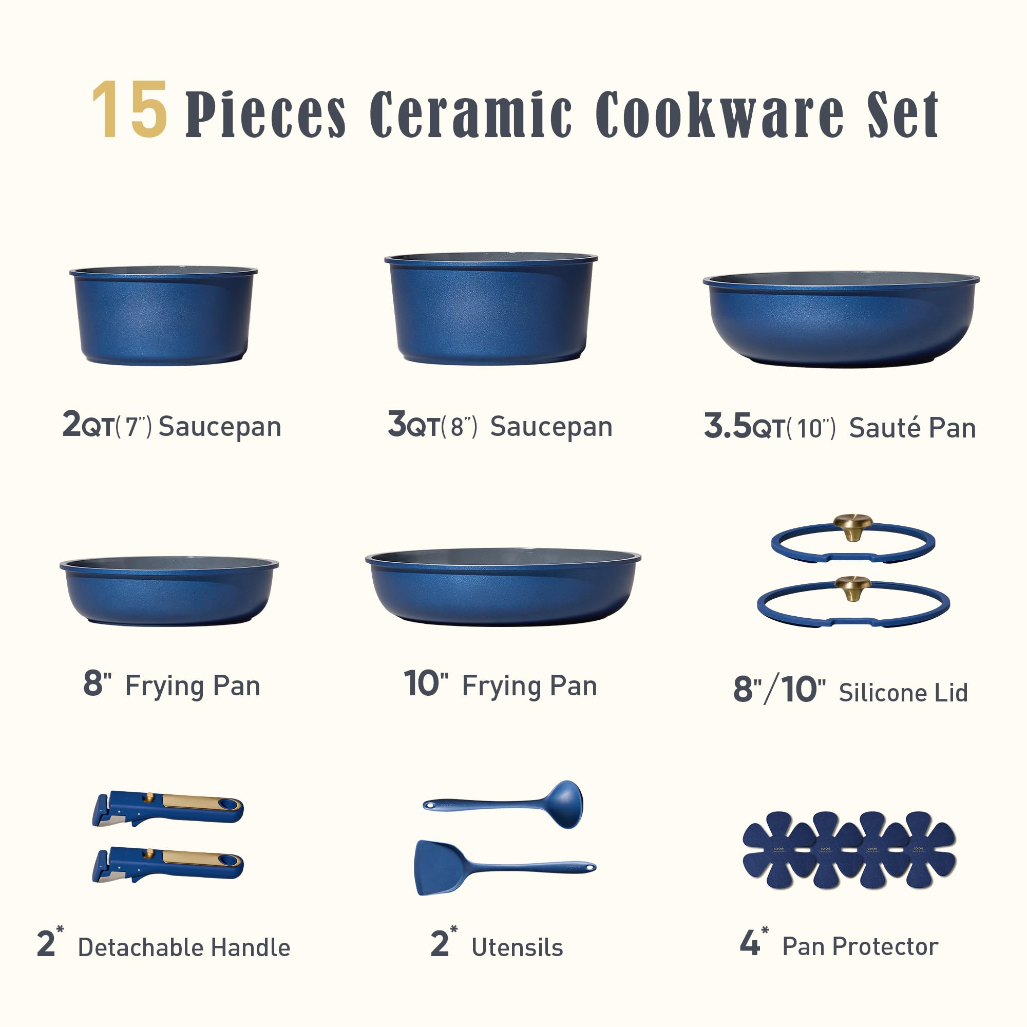 CAROTE Blue&Gold Ceramic Fry Pan 10in delivering steady temperature and easy release for daily use