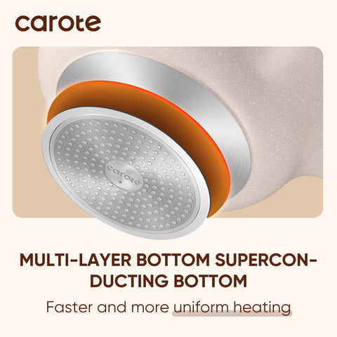 CAROTE easy-clean nonstick pan ready for quick wipe-down after meals