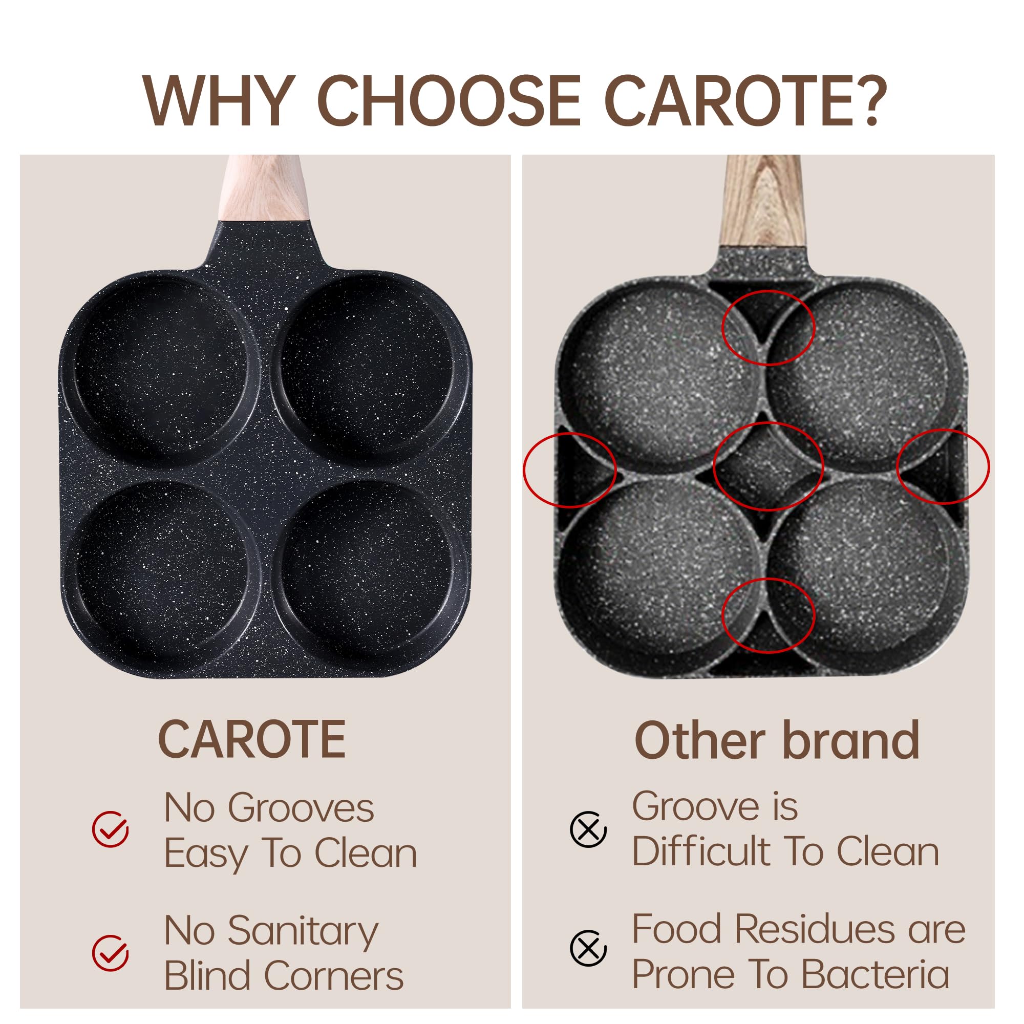 CAROTE versatile 4-Cup pan for eggs, bacon, and sandwiches.