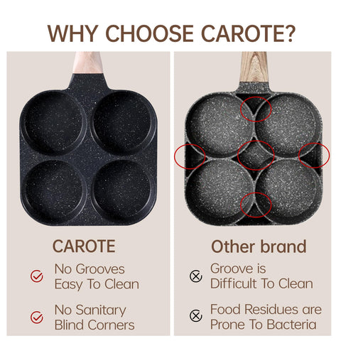 CAROTE versatile 4-Cup pan for eggs, bacon, and sandwiches.
