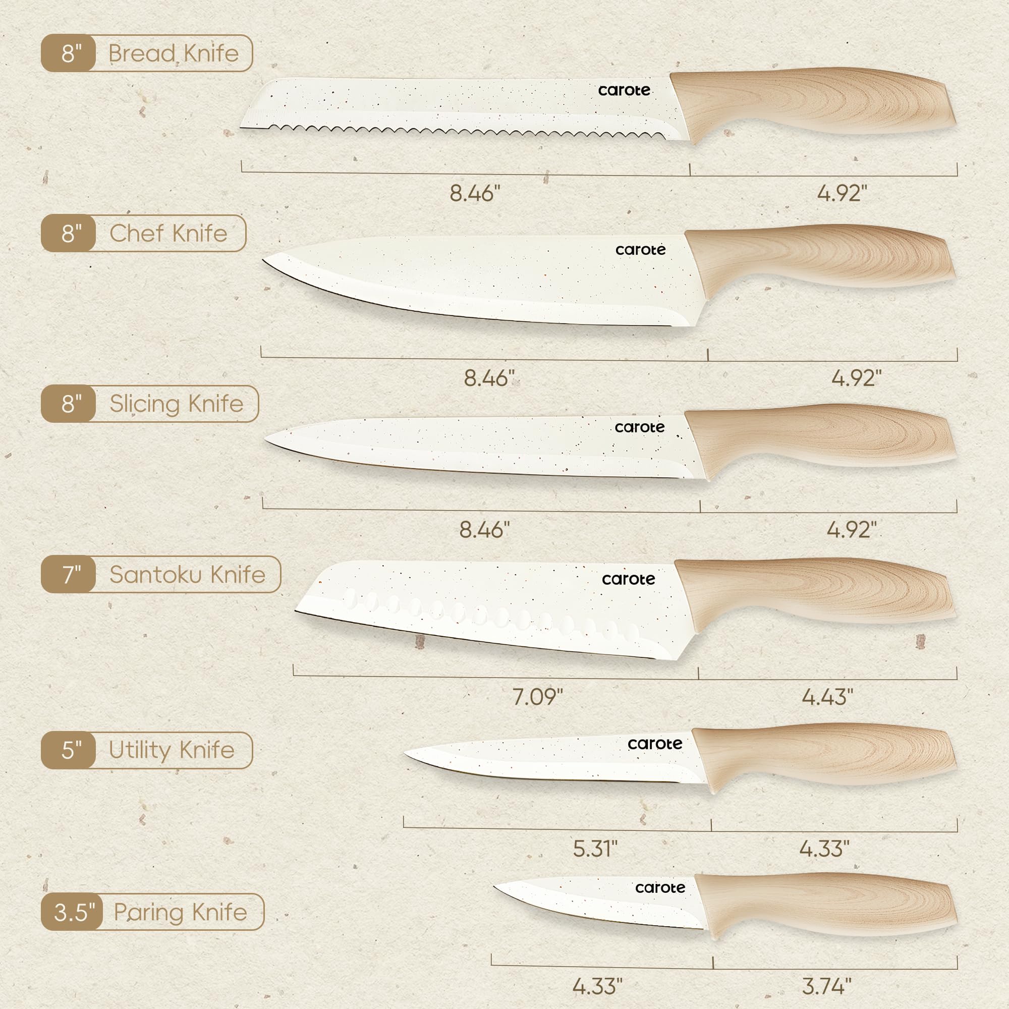 CAROTE granite nonstick ceramic coating blades for smooth slicing and easy cleanup.