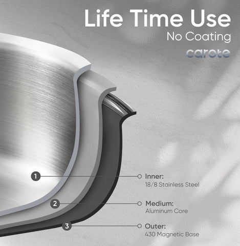 CAROTE oven-safe 600°F with handles removed setup