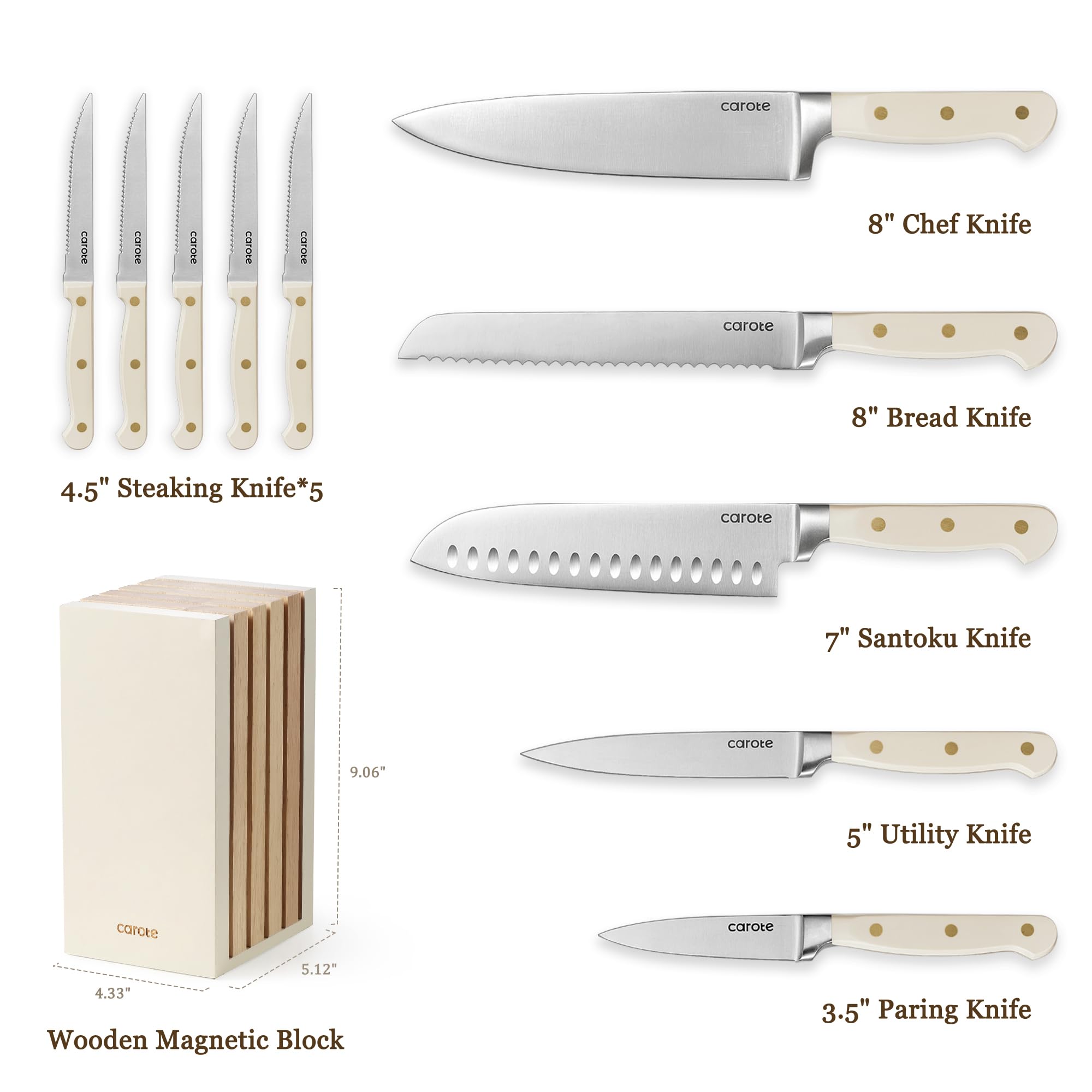 CAROTE razor-sharp stainless steel blades close-up for precise slicing