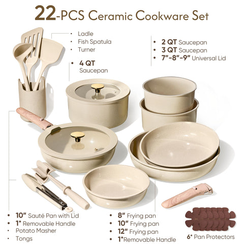 CAROTE removable-handles close-up for easy storage and switching