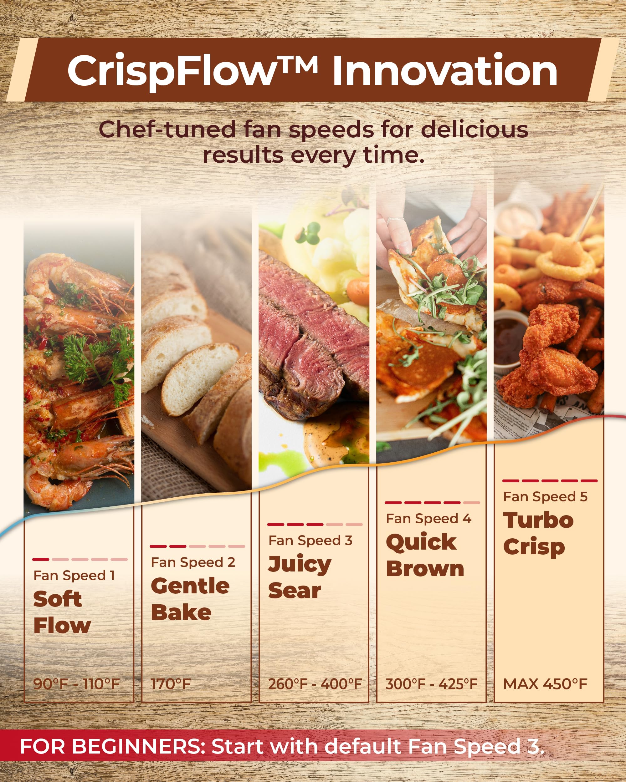 CARTMAN 7 presets touchscreen simplifies cooking, auto-preheat, and reminders.