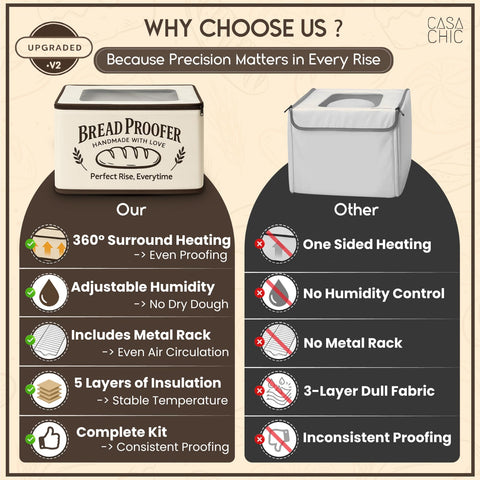 CasaChic banneton-basket-round-fermentation helps develop rustic loaf texture