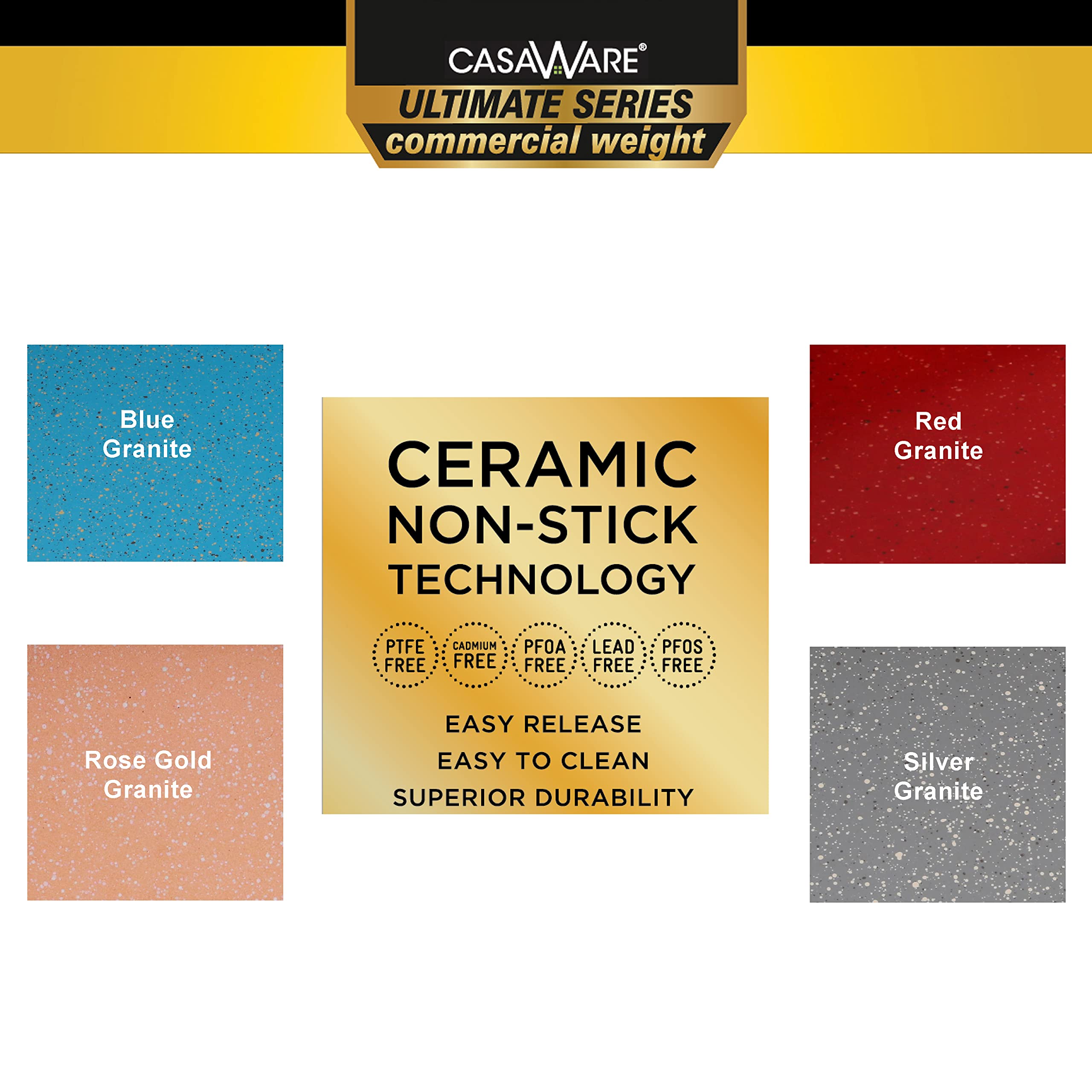 CasaWare blue granite ceramic non-stick close-up emphasizing effortless food release