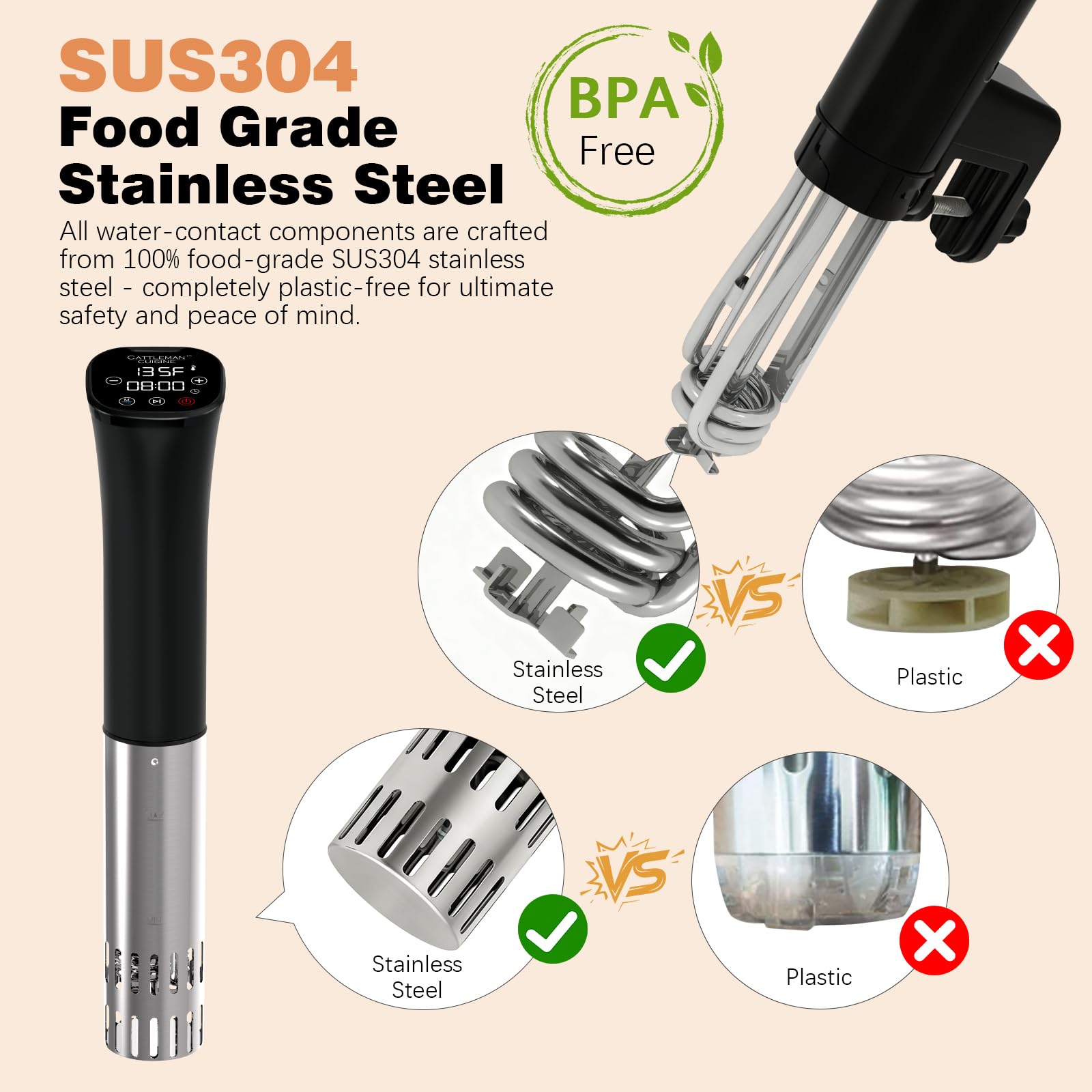 Cattleman Cuisine adjustable clamps fit 4–16 L containers for larger pieces.